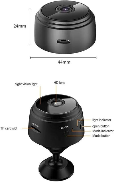 Camera